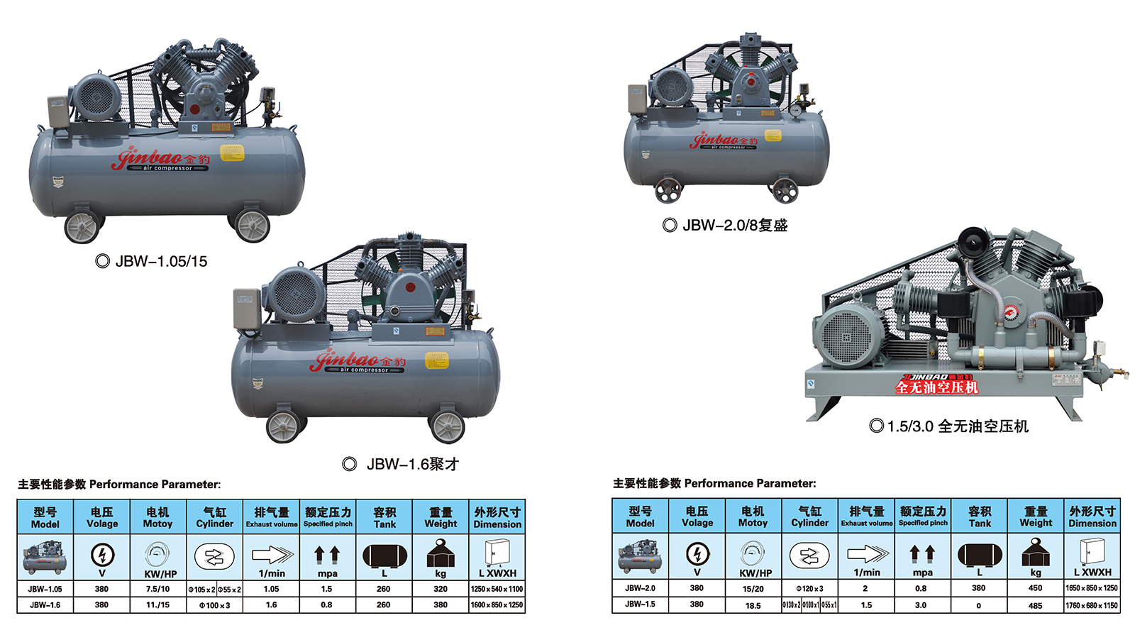 金豹活塞機(jī)系列